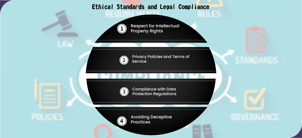 Ethical-Standards-and-Legal-Compliance